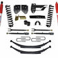 SKY Coil Springs