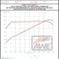 AWE Tuning 22-25 Subaru VB WRX Touring Edition Axleback Exhaust - Chrome Silver Tips
