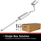 MagnaFlow BRE Exhaust Kit 01-04 MDX Pilot 3.5L