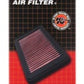 K&N Filter Universal Round Filter 7.75in OD x 6.25in ID x 2.5in H