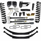 SKY Lift Kit Components