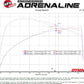 aFe 2024+ Toyota Tacoma BladeRunner  2.5in & 3in Aluminum Hot & Cold Charge Pipe Kit - Red