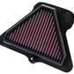 K&N 11-13 Kawasaki ZX10R Ninja Replacement Air Filter