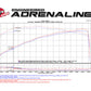 afe Momentum Sealed Intake Nissan Armada 17-24/ Patrol 10-24 (Y62)/Infiniti QX80 14-24/ QX56 11-13
