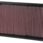 K&N 99-00 Mercedes Benz CLK430 4.3L-V8 Drop In Air Filter