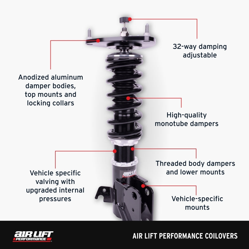 Air Lift Performance 11-23 Chrysler 300 / 15-23 Dodge Challenger Coilover Kit