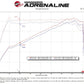 aFe 22-23 Subaru WRX Takeda Momentum Cold Air Intake System w/ Pro 5R Filter