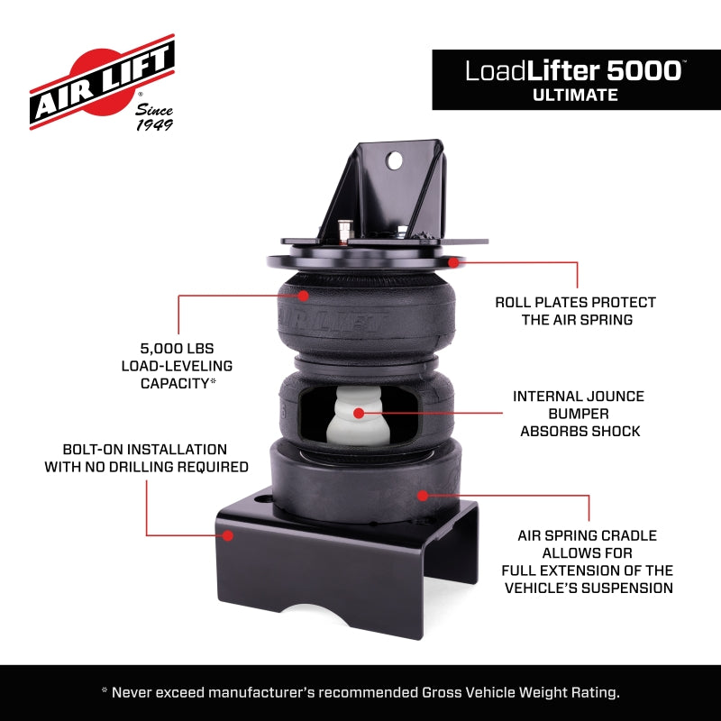Air Lift Loadlifter 5000 Ultimate Air Spring Kit w/ Internal Jounce for 21-24 Dodge Ram TRX 4WD