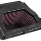 K&N Replacement Drop In Air Filter for 2015 Yamaha YZF R1