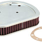 K&N Replacement Air Filter 7.125in L x 5.688in W x 1.625in H for Harley Davidson