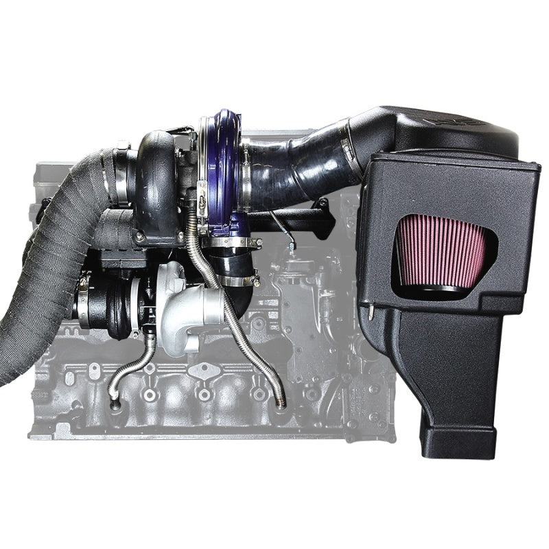 Turbo Kits