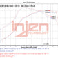 Injen 15-20 Subaru STI Cat Back Exhaust w/ Quad Titanium Tips