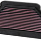 K&N 03-04 Kawasaki ZX6R/ZX6RR Ninja Replacement Air Filter