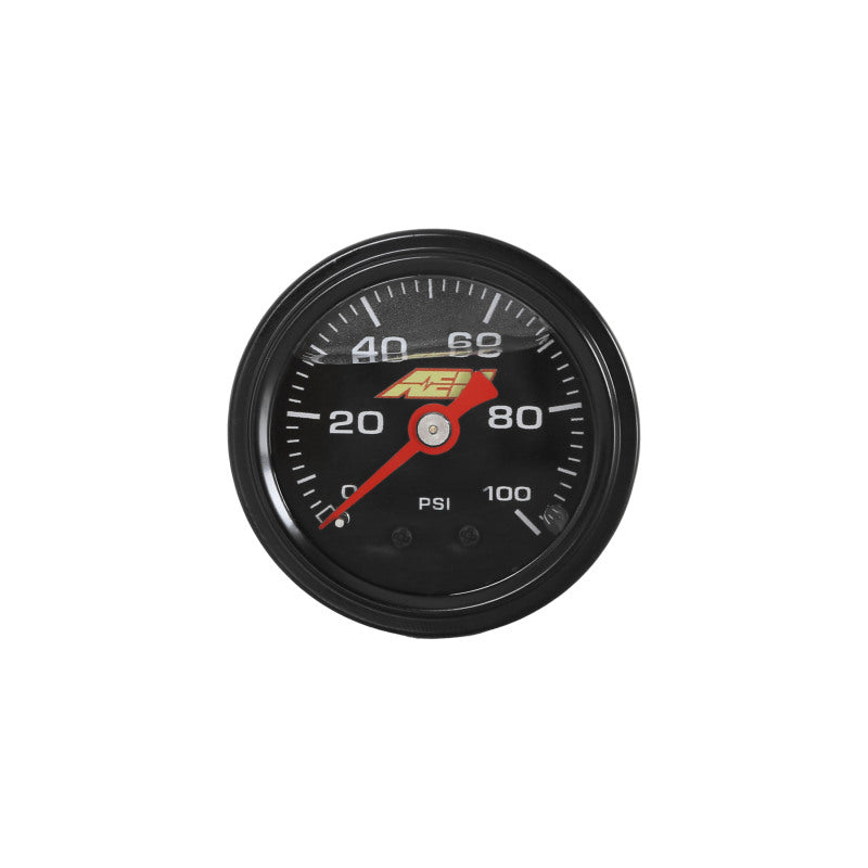 Gauges