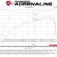 aFe Vulcan Series 3in Stainless Steel Cat-Back Exhaust w/ Black Tip Nissan Armada 25-26 V6-3.5L (tt)