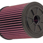 K&N Replacement Round Air Filter for 13-14 Audi RS6/RS7 4.0L V8