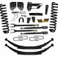 SKY Lift Kit Components