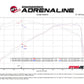 aFe 14-24 Mini Cooper S MACH Force-Xp 3in to 2-1/2in 304SS Cat-Back Exhaust w/ Polished Tip