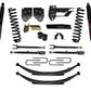 SKY Coil Springs