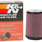 K&N 98-06 Honda CBR600 Hornet/04-06 CBF500/CBF600/CB600S/05 CBF600F Replacement Air Filter