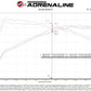aFe POWER Momentum GT Pro Dry S Intake System 20-23 BMW X3/X4 M40i L6-3.0L (t) B58