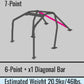 Cusco Chromoly THRU DASH 2 Pass Roll Cage 7 PT Nissan R33 (S/O / No Cancel)
