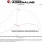 afe Magnum FORCE Open Element Intake Ford Diesel Trucks 20-25 V8-6.7L (td)