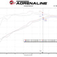afe Magnum FORCE Open Element Intake GM Silv/Sierra 1500 14-18 / Silv LD/Sierra Limited 2019 V8