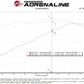 aFe 11-23 Dodge Challenger V8 5.7L Momentum GT Cold Air Intake System w/ Pro DRY S Filter
