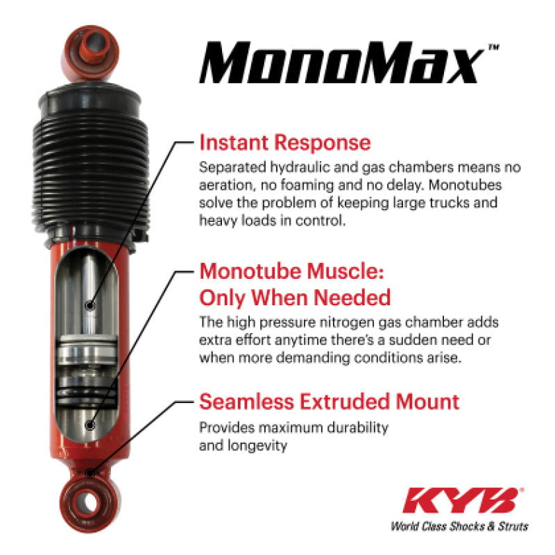 KYB 21-25 Ford F-150 (Medium Payload Package w/ Off Road Sus.)(Ex. Raptor/Tremor) MonoMax Rear Shock