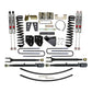 Skyjacker 8.5In KT CLII 11F250 GAS M95