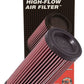 K&N 00-10 Polaris Ranger 425/500/700 Replacement Air Filter