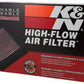 K&N Replacement Air Filter FORD EXPLORER / MERCURY MOUNTAINEER 4.6L V8 2006-2009