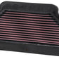 K&N 03-04 Kawasaki ZX6R/ZX6RR Ninja Replacement Air Filter