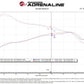 aFe Momentum GT Pro DRY S Cold Air Intake System 24-25 Toyota Land Cruiser (J250) L4-2.4L (t)