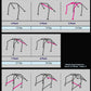 Cusco Safety 21 2-Passenger 4-Point MR-S Front Roll Cage