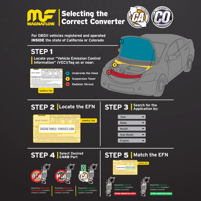 MagnaFlow DF Conv 13-14 Mercedes-Benz GLK350 3.5L
