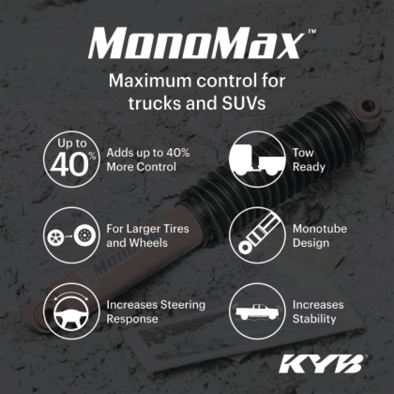 KYB 19-25 RAM 1500 w/ Off Road Susp. (w/o Air Susp.) (Exc. Rebel & TRX) MonoMax Gas Shock - Rear