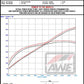 AWE 2024 Ford Mustang GT Fastback S650 RWD Touring Catback Exhaust w/ Dual Diamond Black Tips