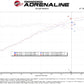 aFe 22-25 Honda Civic (2.0L L4) Takeda Momentum Cold Air Intake System W/ Pro DRY S Filter