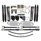 Skyjacker 8.5In KT CLII 11F250 GAS BLK