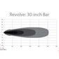 Rigid Industries Revolve 30in Bar w/Amber Trim Ring