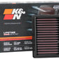 K&N 20-21 BMW R nine T Urban GS/R nine T Scrambler/R nine T Pure Replacement Air Filter