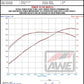 AWE 22-26 Hyundai Elantra N Track Edition Cat-Back Exhaust - Diamond Black Tips