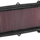 K&N Honda SXS1000S2R Talon 2019-2021 Air Filter