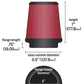 K&N Filter Universal Air Filter Golf VII GTI 3-15/16in FLG / 5-15/32in OD / 7in H