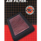 K&N Round Air Filter 7in OD 5.188in ID 3 Height