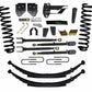 SKY Lift Kit Components
