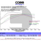 Cobb Subaru 02-07 WRX 5MT w/Factory Short Shift Stage 1+ Drivetrain Package