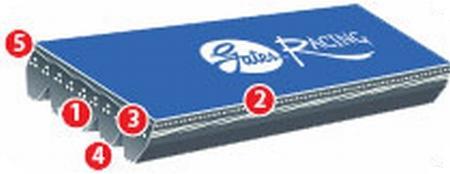 Gates 1995-1989 Ford Tarus V-6 3.0L Racing Performance Micro-V Belt